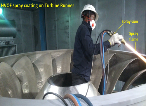 HVOF COATING ON TURBINE RUNNER